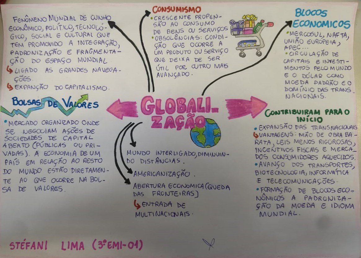 Sedu - Escola De Colatina Desenvolve Currículo Sob Perspectiva Nas 