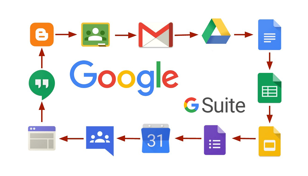google-g-suite